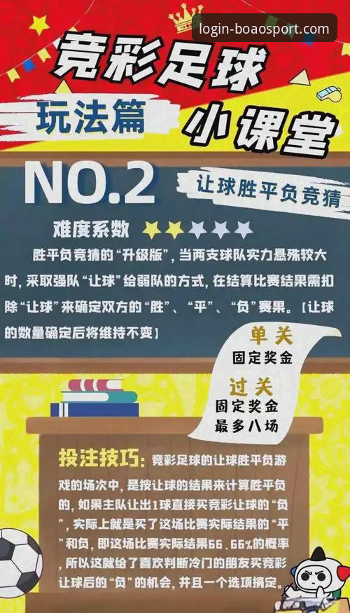 博奥体育新手推荐 揭秘博奥体育新手推荐:从零开始的竞猜之旅,这些经验让你少走弯路