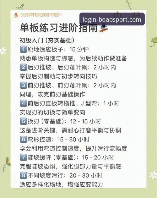 博奥体育平台深度分析：从新手到高手的全面操作指南