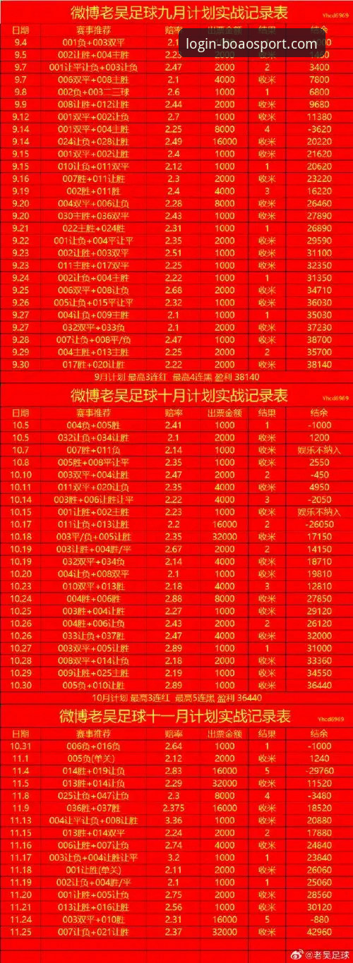 如何通过博奥体育平台深度解析巴斯克德比的技术细节？
