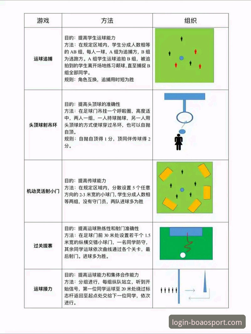 博奥体育竞猜 新手必看!博奥体育竞猜的5个高效上手技巧,老用户都这么玩